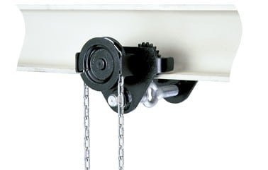 Loopkatten en balkenklemmen