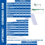 datasheet_indeva_overhead_arm_pages-to-jpg-0002