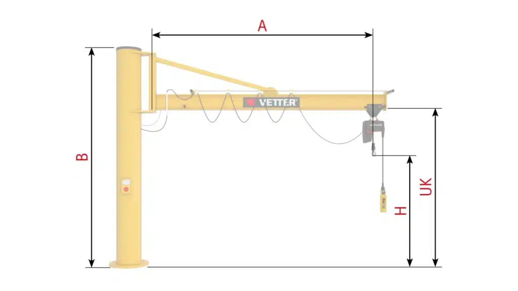 PS Parktikus Vetter belangrijke maatvoering Cranesolutions