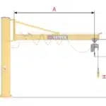PS Parktikus Vetter belangrijke maatvoering Cranesolutions